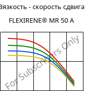 Вязкость - скорость сдвига , FLEXIRENE® MR 50 A, (PE-LLD), Versalis