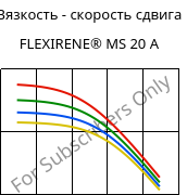 Вязкость - скорость сдвига , FLEXIRENE® MS 20 A, (PE-LLD), Versalis