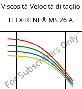 Viscosità-Velocità di taglio , FLEXIRENE® MS 26 A, (PE-LLD), Versalis