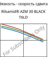 Вязкость - скорость сдвига , Rilsamid® AZM 30 BLACK T6LD, PA12-GF30, ARKEMA