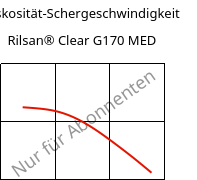 Viskosität-Schergeschwindigkeit , Rilsan® Clear G170 MED, PA*, ARKEMA