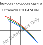 Вязкость - скорость сдвига , Ultramid® B3EG4 SI UN, PA6-GF20, BASF