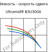 Вязкость - скорость сдвига , Ultramid® B3U30G6, PA6-GF30 FR(30), BASF