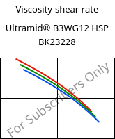 Viscosity-shear rate , Ultramid® B3WG12 HSP BK23228, PA6-GF60, BASF