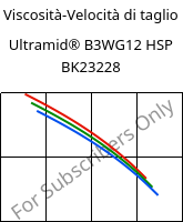 Viscosità-Velocità di taglio , Ultramid® B3WG12 HSP BK23228, PA6-GF60, BASF