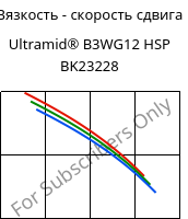 Вязкость - скорость сдвига , Ultramid® B3WG12 HSP BK23228, PA6-GF60, BASF