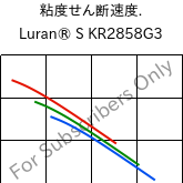  粘度せん断速度. , Luran® S KR2858G3, ASA-GF15, INEOS Styrolution