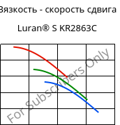 Вязкость - скорость сдвига , Luran® S KR2863C, (ASA+PC), INEOS Styrolution