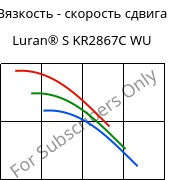 Вязкость - скорость сдвига , Luran® S KR2867C WU, (ASA+PC), INEOS Styrolution