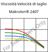 Viscosità-Velocità di taglio , Makrolon® 2407, PC, Covestro