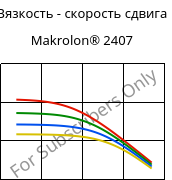 Вязкость - скорость сдвига , Makrolon® 2407, PC, Covestro