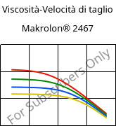 Viscosità-Velocità di taglio , Makrolon® 2467, PC FR, Covestro