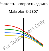 Вязкость - скорость сдвига , Makrolon® 2807, PC, Covestro