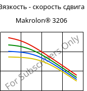 Вязкость - скорость сдвига , Makrolon® 3206, PC, Covestro