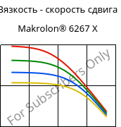 Вязкость - скорость сдвига , Makrolon® 6267 X, PC, Covestro