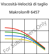 Viscosità-Velocità di taglio , Makrolon® 6457, PC, Covestro
