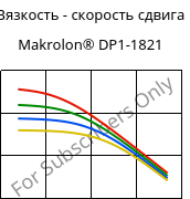 Вязкость - скорость сдвига , Makrolon® DP1-1821, PC, Covestro