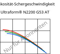 Viskosität-Schergeschwindigkeit , Ultraform® N2200 G53 AT, POM-GF25, BASF