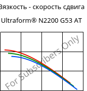 Вязкость - скорость сдвига , Ultraform® N2200 G53 AT, POM-GF25, BASF