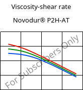 Viscosity-shear rate , Novodur® P2H-AT, ABS, INEOS Styrolution