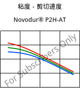 粘度－剪切速度 , Novodur® P2H-AT, ABS, INEOS Styrolution