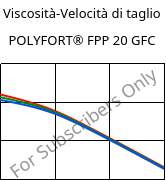 Viscosità-Velocità di taglio , POLYFORT® FPP 20 GFC, PP-GF20, LyondellBasell