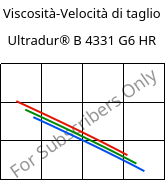 Viscosità-Velocità di taglio , Ultradur® B 4331 G6 HR, PBT-I-GF30, BASF