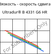 Вязкость - скорость сдвига , Ultradur® B 4331 G6 HR, PBT-I-GF30, BASF