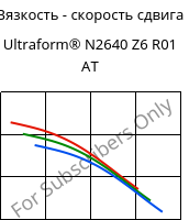 Вязкость - скорость сдвига , Ultraform® N2640 Z6 R01 AT, (POM+PUR), BASF