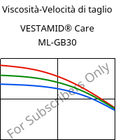 Viscosità-Velocità di taglio , VESTAMID® Care ML-GB30, PA12-GB30, Evonik