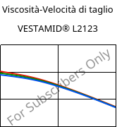 Viscosità-Velocità di taglio , VESTAMID® L2123, PA12-I, Evonik
