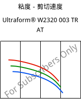粘度－剪切速度 , Ultraform® W2320 003 TR AT, POM, BASF