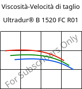 Viscosità-Velocità di taglio , Ultradur® B 1520 FC R01, PBT, BASF