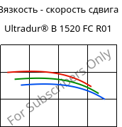 Вязкость - скорость сдвига , Ultradur® B 1520 FC R01, PBT, BASF