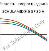 Вязкость - скорость сдвига , SCHULAMID® 6 GF 30 H, PA6-GF30, LyondellBasell