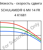 Вязкость - скорость сдвига , SCHULAMID® 6 MV 14 FR 4 K1681, PA6, LyondellBasell