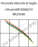 Viscosità-Velocità di taglio , Ultramid® B3WG10 BK23346, PA6-GF50, BASF