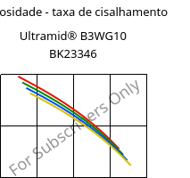 Viscosidade - taxa de cisalhamento , Ultramid® B3WG10 BK23346, PA6-GF50, BASF