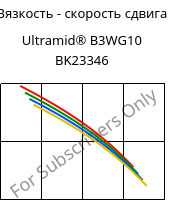 Вязкость - скорость сдвига , Ultramid® B3WG10 BK23346, PA6-GF50, BASF