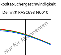 Viskosität-Schergeschwindigkeit , Delrin® RASC698 NC010, POM-Z, DuPont