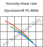 Viscosity-shear rate , Styrolution® PS 486N, PS-I, INEOS Styrolution