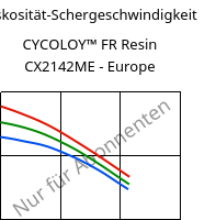 Viskosität-Schergeschwindigkeit , CYCOLOY™ FR Resin CX2142ME - Europe, (PC+ABS), SABIC