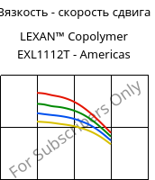 Вязкость - скорость сдвига , LEXAN™ Copolymer EXL1112T - Americas, PC, SABIC