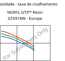 Viscosidade - taxa de cisalhamento , NORYL GTX™  Resin GTX918W - Europe, (PPE+PA*), SABIC