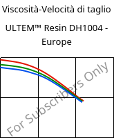 Viscosità-Velocità di taglio , ULTEM™  Resin DH1004 - Europe, PEI, SABIC
