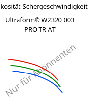 Viskosität-Schergeschwindigkeit , Ultraform® W2320 003 PRO TR AT, POM, BASF