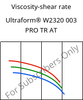 Viscosity-shear rate , Ultraform® W2320 003 PRO TR AT, POM, BASF