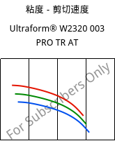 粘度－剪切速度 , Ultraform® W2320 003 PRO TR AT, POM, BASF