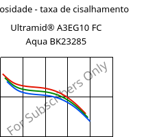 Viscosidade - taxa de cisalhamento , Ultramid® A3EG10 FC Aqua BK23285, PA66-GF50, BASF