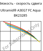 Вязкость - скорость сдвига , Ultramid® A3EG7 FC Aqua BK23285, PA66-GF35, BASF